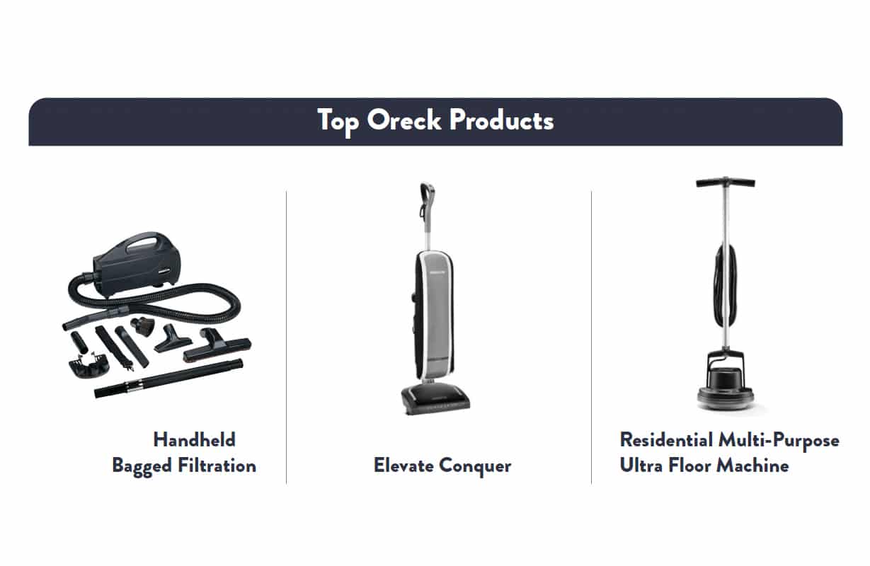 Top Oreck Vacuum Products, Minneapolis MN